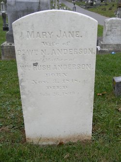 Mary Jane <I>Kerr</I> Anderson 