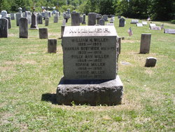William Helmes Miller 