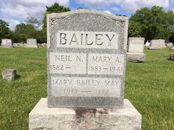 Mary A <I>Burke</I> Bailey 
