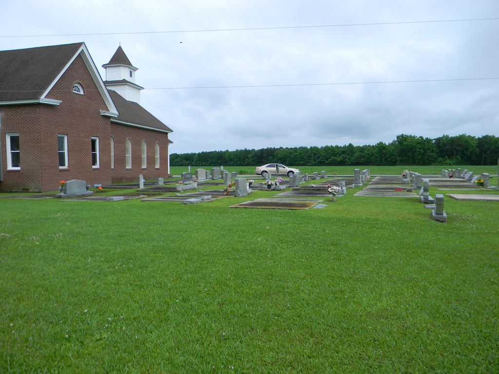 Southside Free Will Baptist Church Cemetery