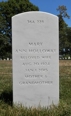 Mary Ann <I>Holloway</I> Bates 