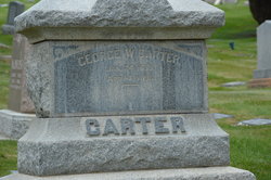 George W Carter 