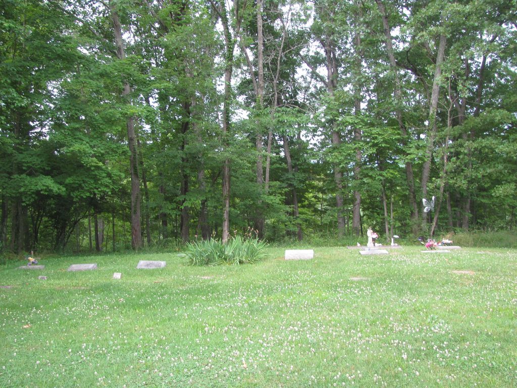 Coll Family Cemetery