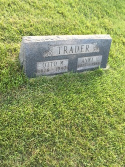 Thomas Otto Moore Trader 