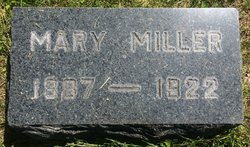 Mary Ann <I>Hixon</I> Miller 
