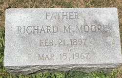Richard M. Moore 