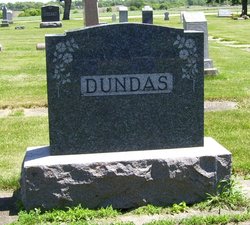 David Dundas 