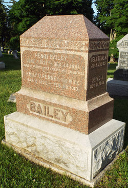Emily D. <I>Penney</I> Bailey 