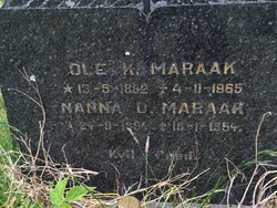 Nanna D. Maraak 