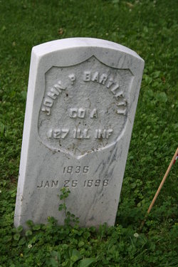 John P. Bartlett 