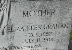 Eliza Maggie <I>Keen</I> Graham 