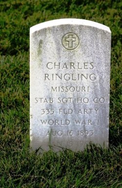 Charles Ringling 