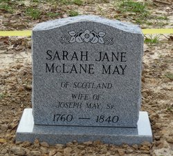 Sarah Jane <I>Campbell</I> McLain May 