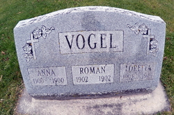 Roman W Vogel 