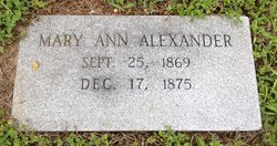 Mary Ann Alexander 