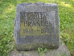 Julia Anna Brandes 