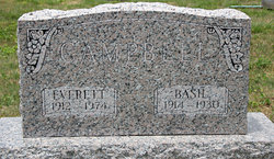 Bash Campbell 