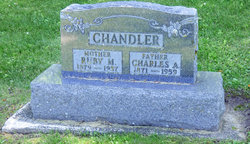 Charles Alfred Chandler 