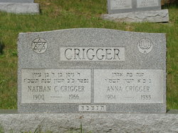 Anna Crigger 