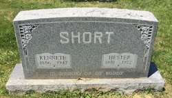 Kenneth Short 