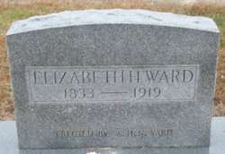 Elizabeth H. <I>Neal</I> Allen Ward 