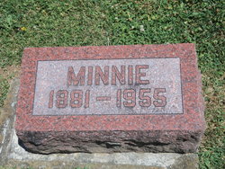 Minnie Unknown 