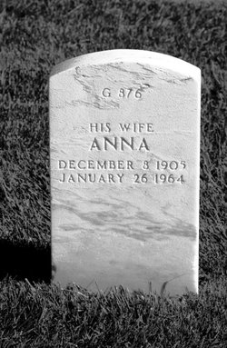 Anna R. <I>Moon</I> Fitzwater 