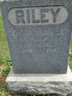 Edith Ethel <I>Annadale</I> Riley 