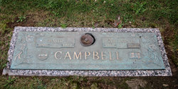 Basil Campbell 
