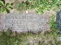 Aidan Green Gades 