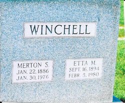 Etta M. <I>Nielsen</I> Winchell 