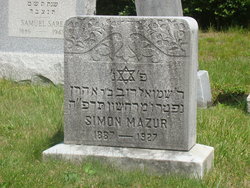 Simon Mazur 