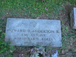 Howard Walter Anderson Sr.