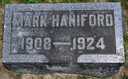 Mark Haniford 