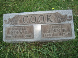John D. Cook 