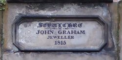 John Graham 