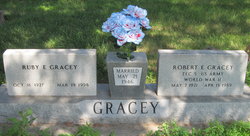 Robert E. Gracey 
