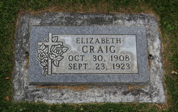 Elizabeth Craig 