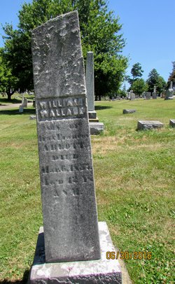 William Wallace Abbott 