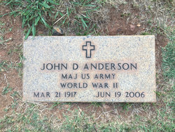 John Duard Anderson 