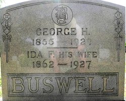 George Herbert Buswell 