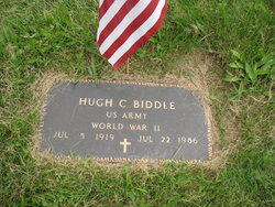 Hugh Crider Biddle Sr.
