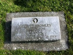 George Bromley 