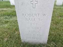Robert W Ball Sr.