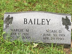 Margie M Bailey 