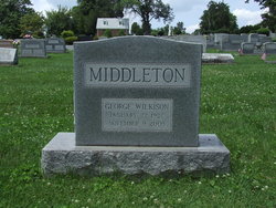 George Wilkison Middleton 