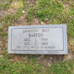 LaVaughn Dale Barton 