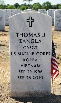 Thomas Joseph Zangla 