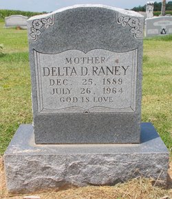 Delta D. Raney 