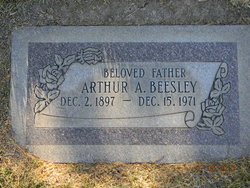 Arthur Andrews Beesley 